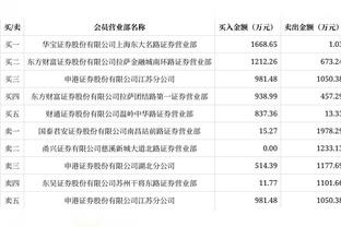 拜仁与斯图加特交锋108场获68胜，德甲击败单个对手次数最多